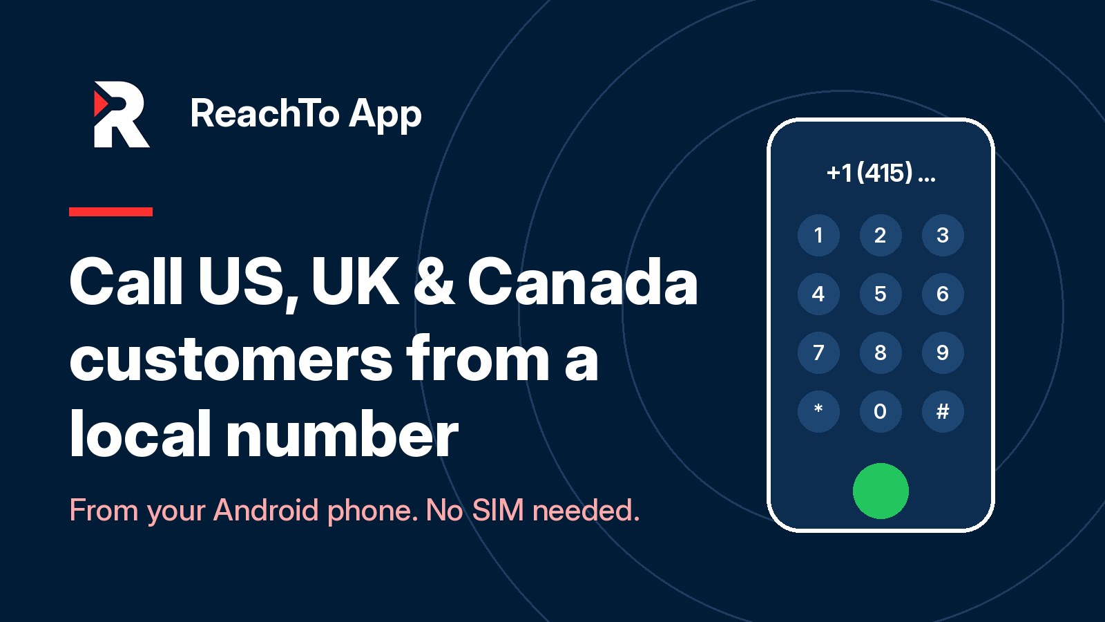 Illustration of the ReachTo Android app on a live call with a local +1 caller ID, US, UK, and Canada flags, and a note that no physical SIM is required.